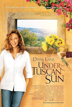 Kızgın Güneş izle